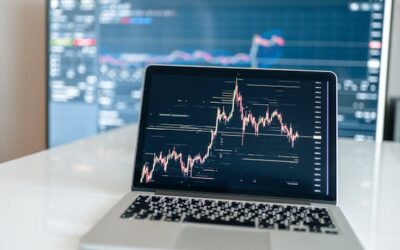 January 2026 Market Commentary