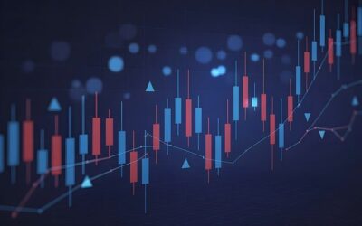 April 2026 Market Commentary