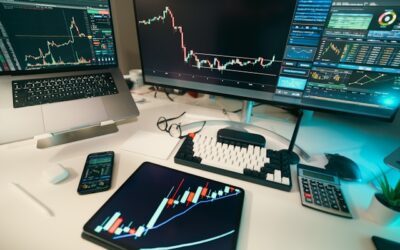 May 2026 Market Commentary