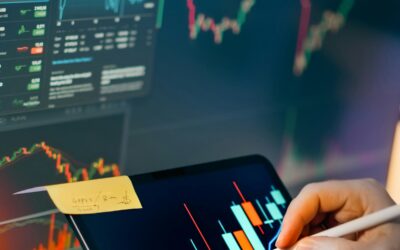 June 2026 Market Commentary