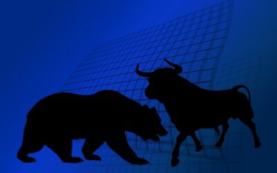 September 2026 Market Commentary